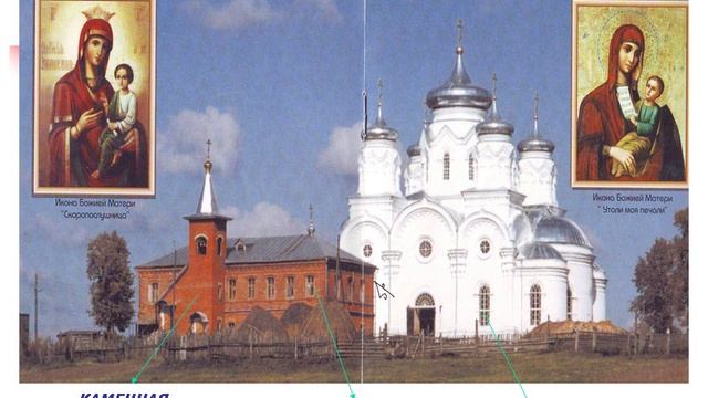 Методическая разработка экскурсии «КУТУЗОВСКИЙ БОГОРОДИЦКИЙ СКИТ» смотреть онлайн