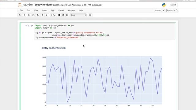 Python interactive charts using Plotly смотреть онлайн