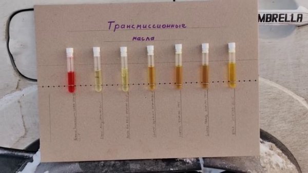 Самое морозостойкое трансмиссионное масло при -40