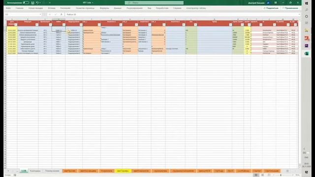 Как делать план-факт в excel быстро через power BI смотреть онлайн