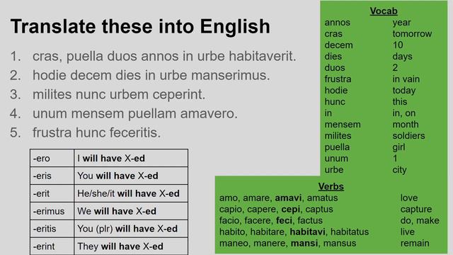 What the heck is the Future Perfect Tense in Latin? смотреть онлайн