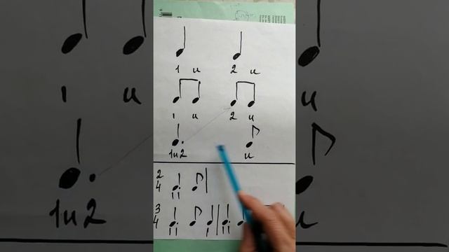 Ритм "четверть с точкой и восьмая ( длинный пунктир)" смотреть онлайн