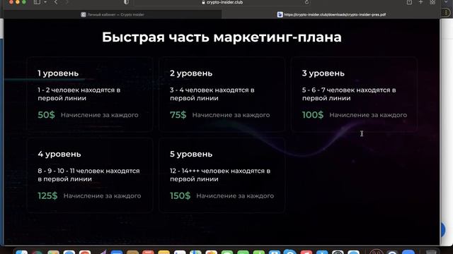 CRYPTO INSIDER CLUB.Прямая трансляция зума 17.05.2022 смотреть онлайн