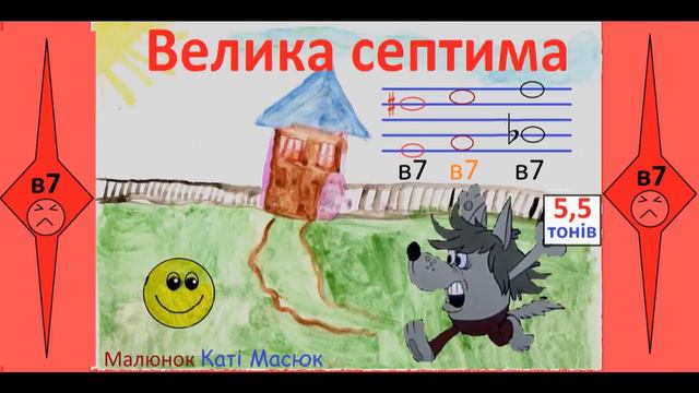 сольфеджіо для малюків СЕПТИМА велика смотреть онлайн