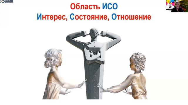 Продавец Мечты Блок 2 Видео 3 ИСО смотреть онлайн