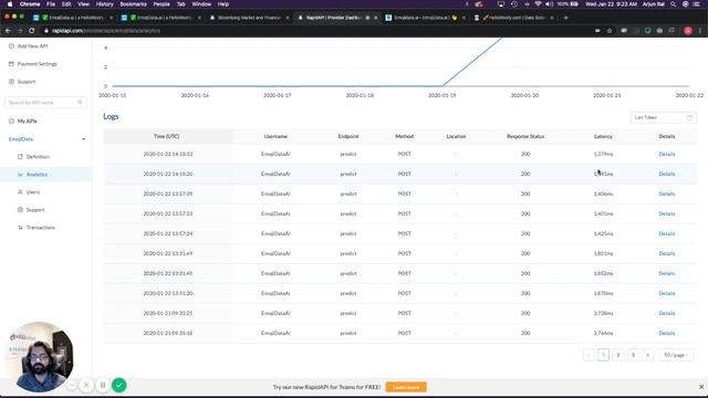 Emojidata ai ? AI for Autocomplete of Words and Emojis API - UPDATE ? By HelloWoofy.com смотреть онлайн