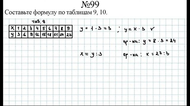 №98-100, стр. 39 / Параграф: "Формулы. Вычисления по формулам" смотреть онлайн