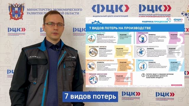 Фабрика процессов смотреть онлайн