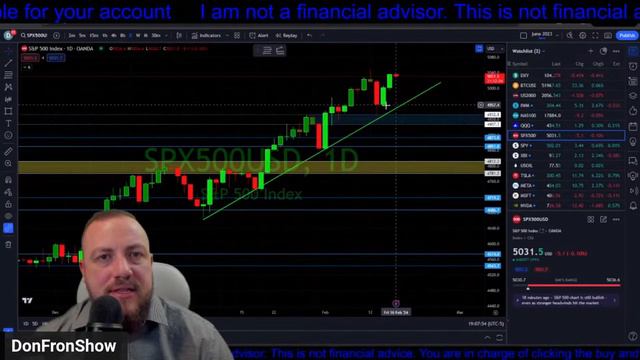 Live Stock Market Earnings Reaction! DoorDash Stock, Roku Stock, DraftKings Stock смотреть онлайн