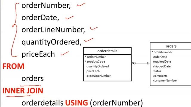 My SQL INNER JOIN-3 Tables смотреть онлайн