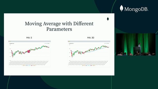 Analyzing Financial Time-Series Data with MongoDB Atlas (MongoDB World 2022) смотреть онлайн