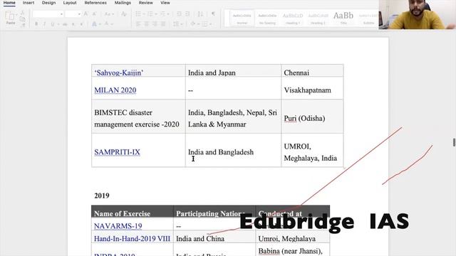 Live Lecture 1 (Part 2 of 3) - Current Issues || by Ravikesh Tripathy Sir (IRS,2017 batch) смотреть онлайн
