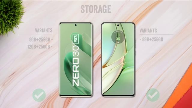 infinix Zero 30 Vs Motorola Edge 40 смотреть онлайн
