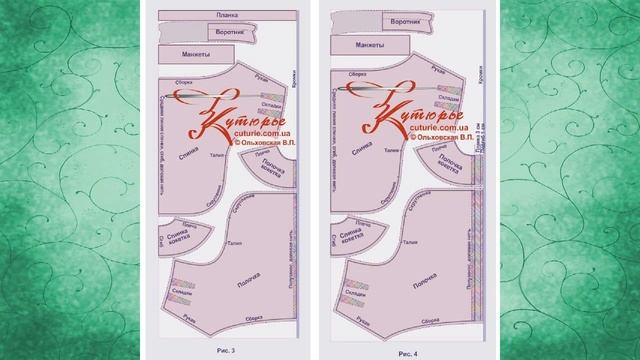 Как кроить и сшить блузку на круглой кокетке с цельнокроеным рукавом смотреть онлайн