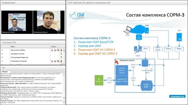 СКАТ DPI для задач бизнеса и государства: BRAS, CG-NAT, фильтрация по спискам РКН, СОРМ смотреть онлайн