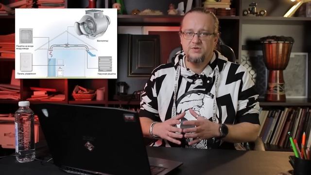 ЧаВо №3 / Кирпич или газобетон / Сэндвич панели / Дом теплица смотреть онлайн