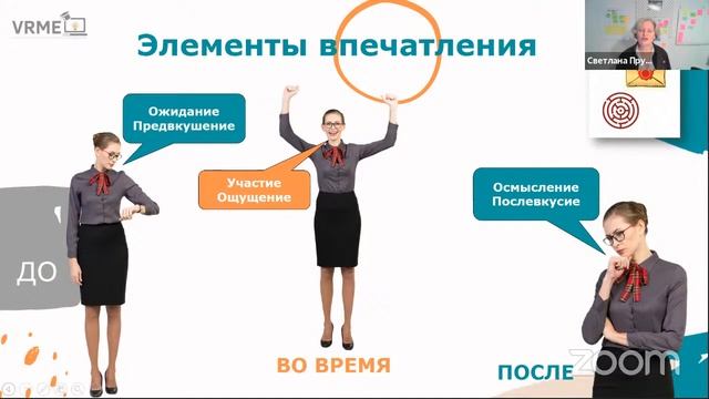 Предвкушение, ощущение и послевкусие - обязательны в проектировании обучения? смотреть онлайн