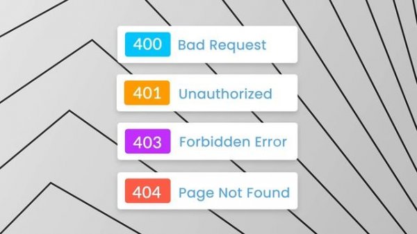 HTTP Status Codes Explained | HTTP Error 418: "I'm a Teapot"