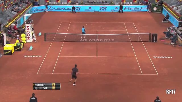 Novak Djokovic~ALL I DO IS WIN (HD) смотреть онлайн