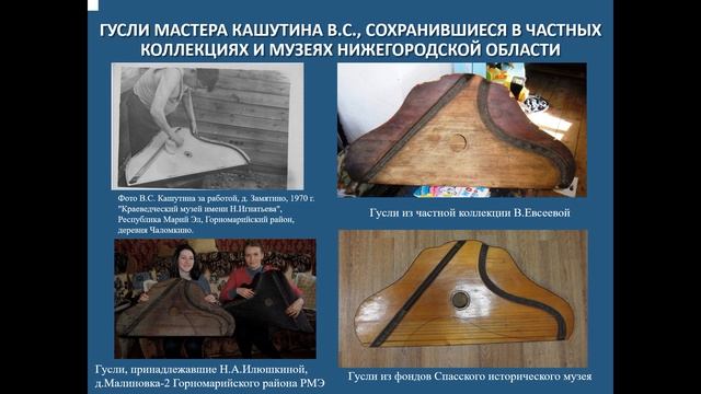 6.10.2023 Фролова М. И. Бытование поволжских шлемовидных гуслей в Нижегородской области. смотреть онлайн