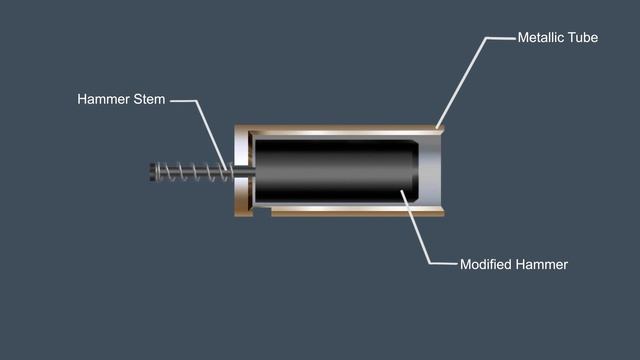 How PCP Hammer debouncer works, Hammer zero bounce mechanism смотреть онлайн