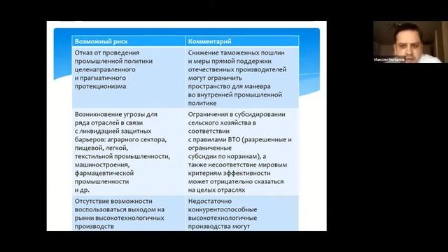 Максим Мочалов. Всемирная торговая организация: преимущества и риски для Беларуси смотреть онлайн