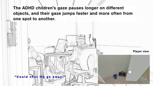 EPELI - Virtual reality game to objectively quantify ADHD symptoms смотреть онлайн