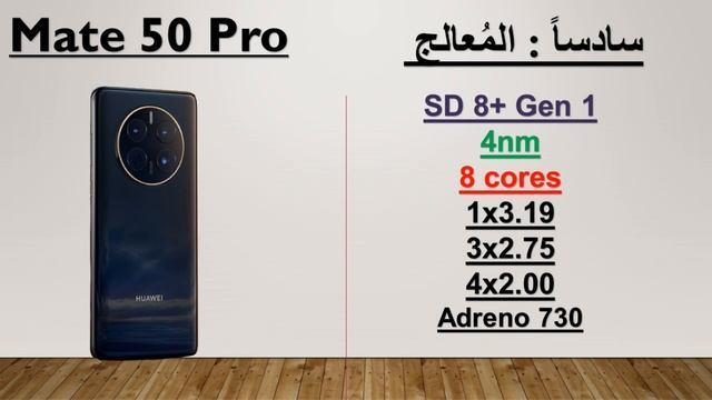 معاينة تنين هواوي الأسير | Mate 50 pro | عجرمي ريفيوز смотреть онлайн