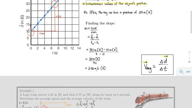 SPH3U - Kinematics - Lesson 2a - Speed and Velocity смотреть онлайн