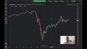 Индикатор свечи Heikin-Ashi | Стратегия Хейкен Аши для новичков