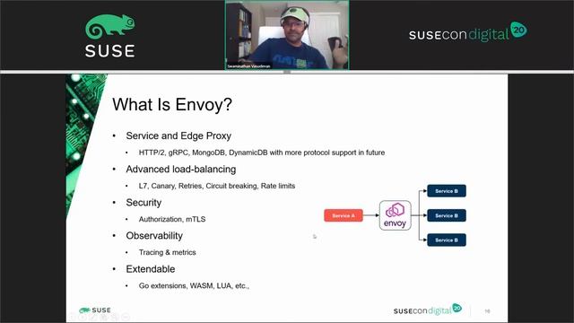 DEV-1393: Managing microservice applications with Istio: Monitors applications in a complex enviro смотреть онлайн