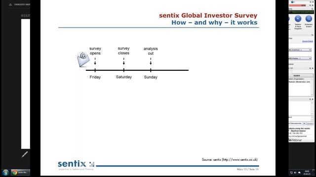 Webinar: Sentiment analysis using the sentix indicators смотреть онлайн