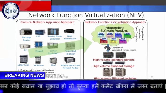 Vodafone Idea Limited To Maintain Pole Position By Simple Tariffs & 4.9G Technology Beating Jio смотреть онлайн
