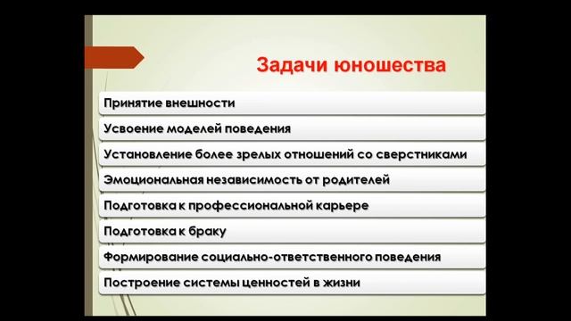 Возрастная психология. Тема: Психологическая характеристика Юности смотреть онлайн