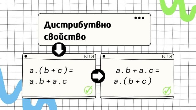 Свойства на умножението - 6 клас