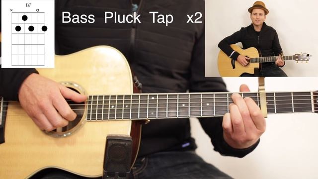 Camila Cabello - Havana - Guitar Tutorial - Fingerstyle смотреть онлайн