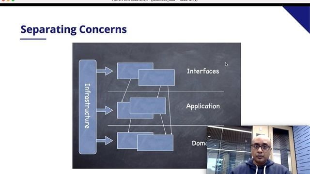 Applied Domain-Driven Design Blueprints for Jakarta EE смотреть онлайн
