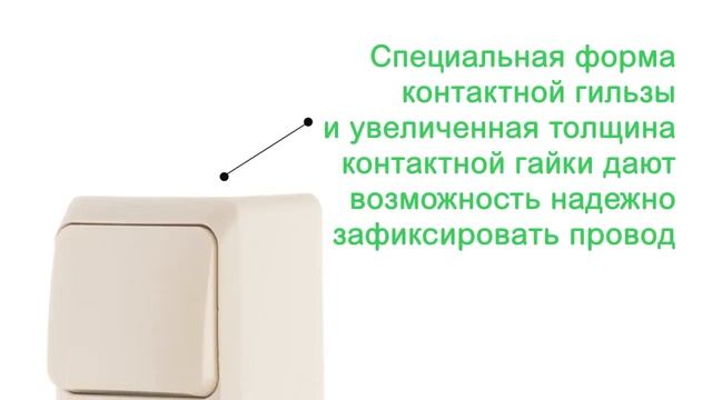 Монтаж розеток и выключателей SCHNEIDER ELECTRIC серии Этюд смотреть онлайн