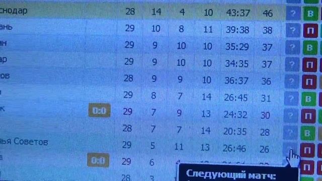 Бесплатные прогнозы на спорт от Дениса Балунова смотреть онлайн