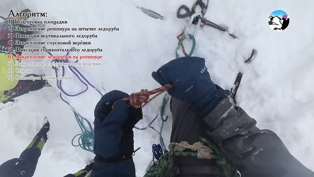 Ледорубный крест с самосбросом. Организация точки страховки на снежном склоне смотреть онлайн