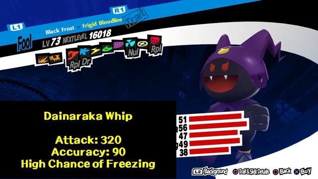 Persona 5 Royal - Best Weapons and Armor смотреть онлайн