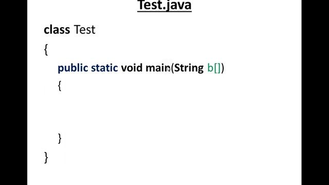 JAVA Programming - Introduction смотреть онлайн