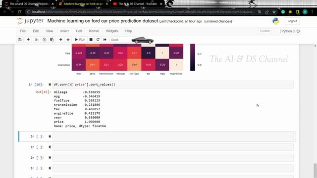 Ford Car price prediction using Linear regression and other ML algos | Machine Learning Projects 12 смотреть онлайн