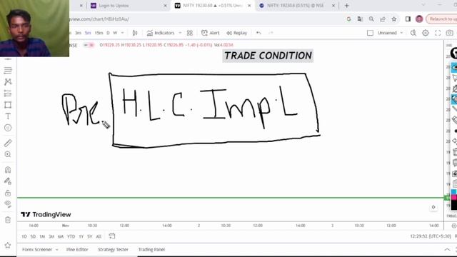 Hammer Candlestick Pattern Analysis in Hindi |How to trade hammer Candle|technical analysis in hind смотреть онлайн
