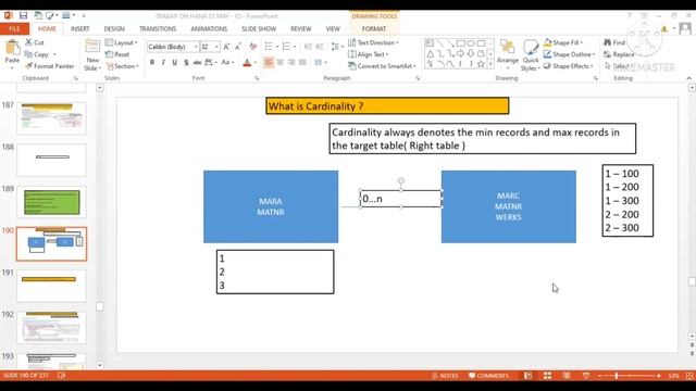 Cardinality смотреть онлайн