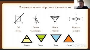 Открытая лекция Сергея Козуба «Магия Стихий и Демонология.”