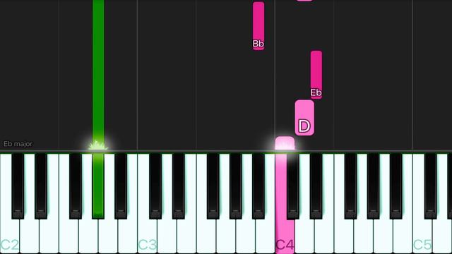 Adele - Turning Tables | EASY Piano Tutorial смотреть онлайн