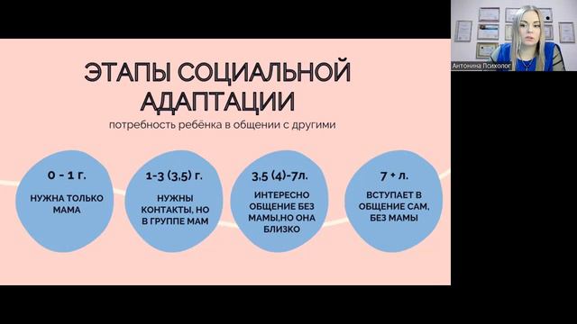 Этапы социализации. смотреть онлайн