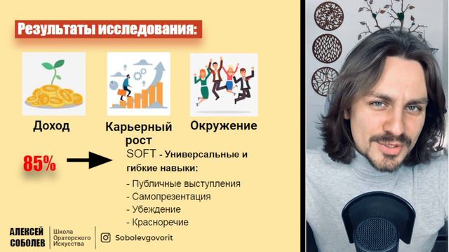 1 Урок Вступление