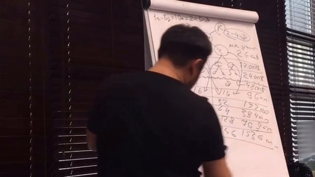 Серик Торекеш смотреть онлайн